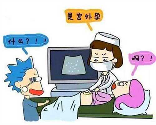 阴道b超是什么检查